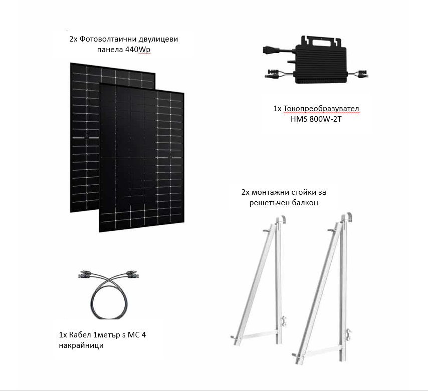 слънчев панел за балкон